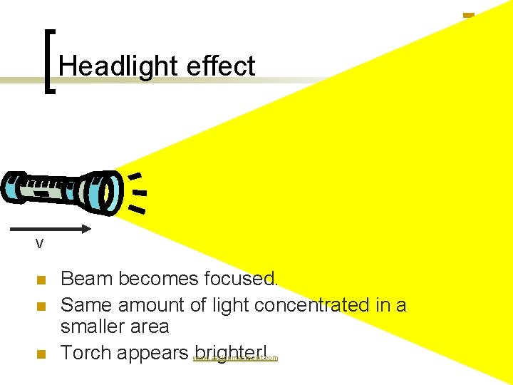 Headlight effect V n n n Beam becomes focused. Same amount of light concentrated