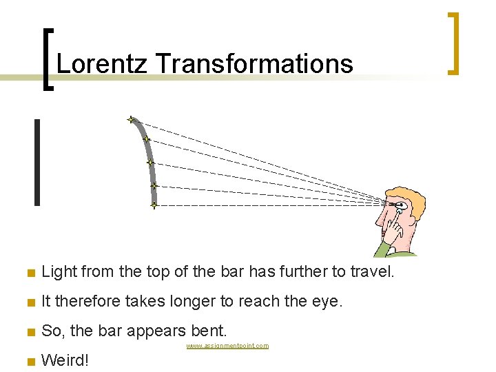Lorentz Transformations ■ Light from the top of the bar has further to travel.