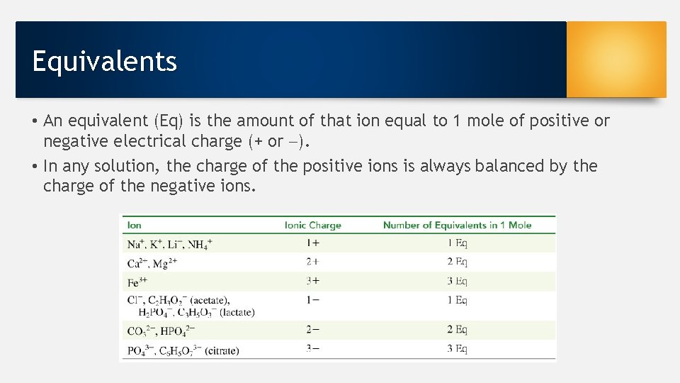 Equivalents • An equivalent (Eq) is the amount of that ion equal to 1