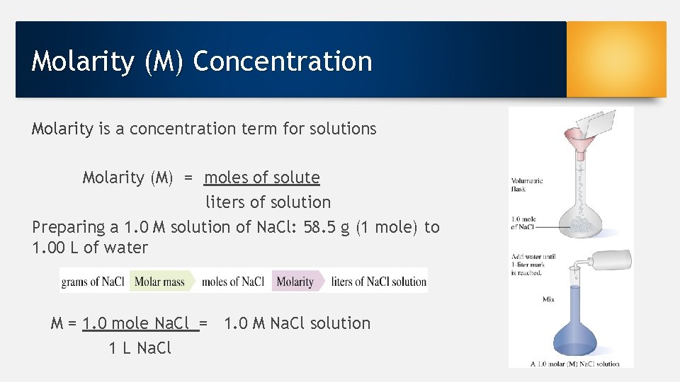 Molarity (M) Concentration Molarity is a concentration term for solutions Molarity (M) = moles