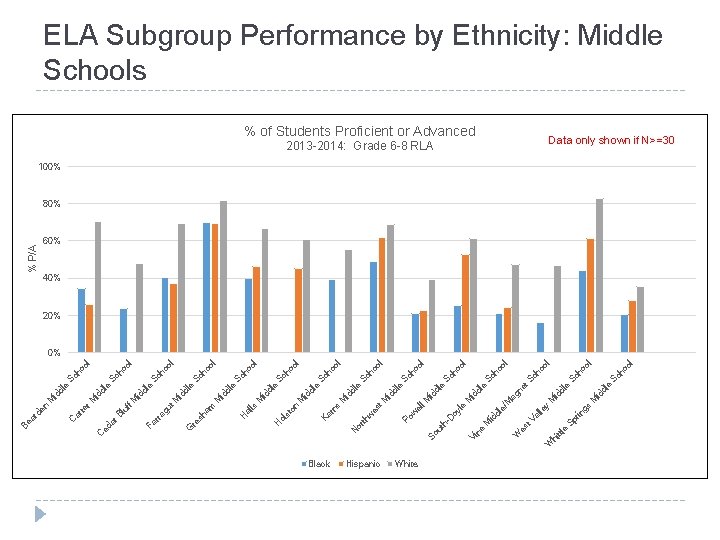 W e ttl hi le id d ho ol l ho o Sc Sc