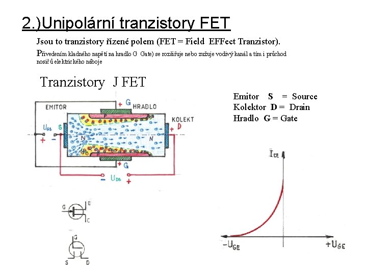 2. )Unipolární tranzistory FET Jsou to tranzistory řízené polem (FET = Field EFFect Tranzistor).