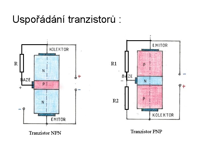 Uspořádání tranzistorů : R R 1 _ + R 2 Tranzistor NPN Tranzistor PNP