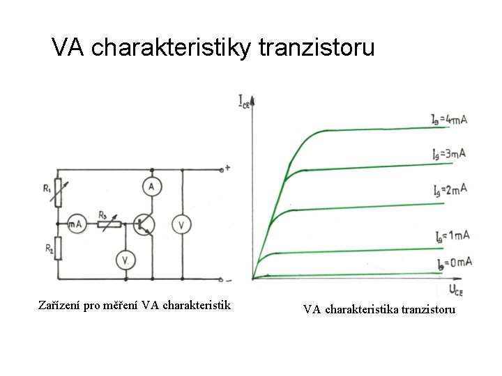 VA charakteristiky tranzistoru Zařízení pro měření VA charakteristika tranzistoru 
