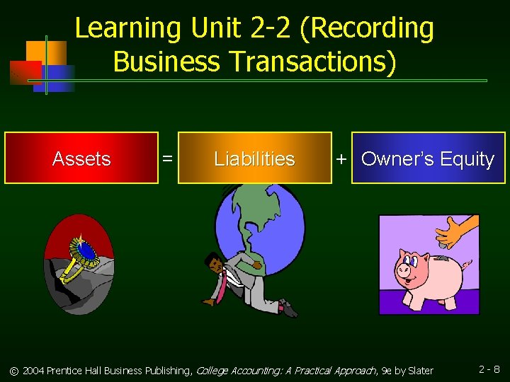 Debits and Credits Analyzing and Recording Business Transactions