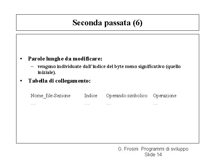 Seconda passata (6) • Parole lunghe da modificare: – vengono individuate dall’indice del byte