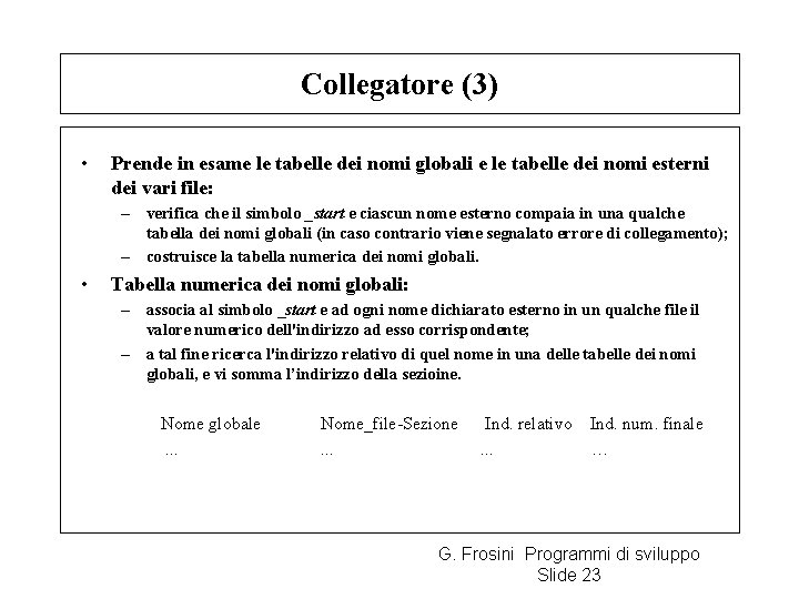 Collegatore (3) • Prende in esame le tabelle dei nomi globali e le tabelle