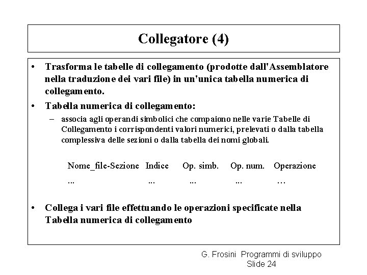 Collegatore (4) • Trasforma le tabelle di collegamento (prodotte dall'Assemblatore nella traduzione dei vari