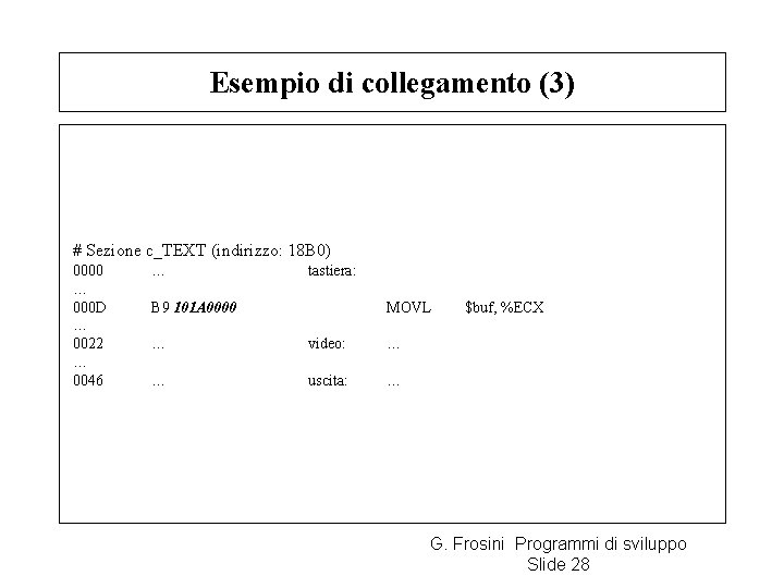 Esempio di collegamento (3) # Sezione c_TEXT (indirizzo: 18 B 0) 0000 … 000