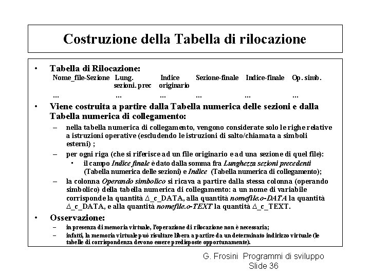 Costruzione della Tabella di rilocazione • Tabella di Rilocazione: Nome_file-Sezione Lung. sezioni. prec …