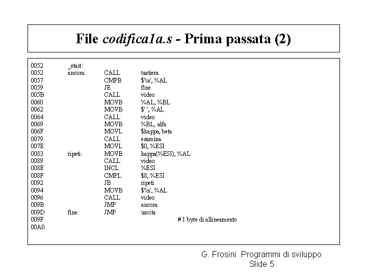 File codifica 1 a. s - Prima passata (2) 0052 0057 0059 005 B