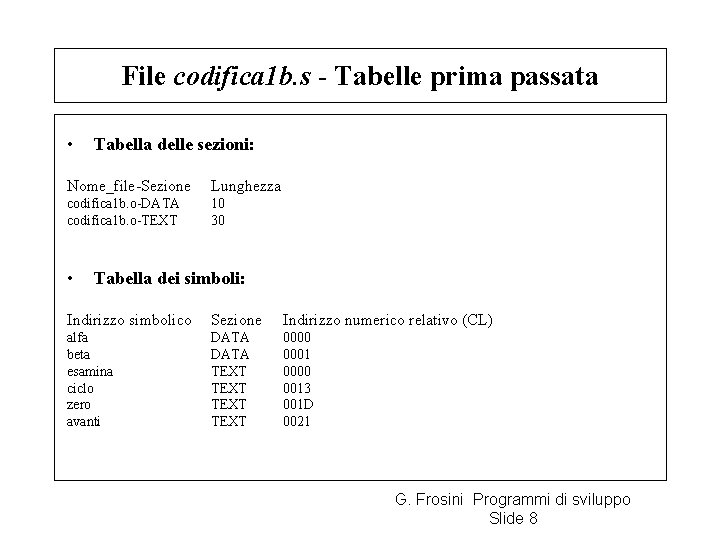 File codifica 1 b. s - Tabelle prima passata • Tabella delle sezioni: Nome_file-Sezione