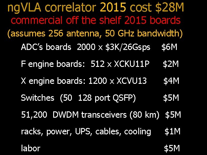 ng. VLA correlator 2015 cost $28 M commercial off the shelf 2015 boards (assumes