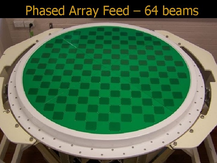 Phased Array Feed – 64 beams 