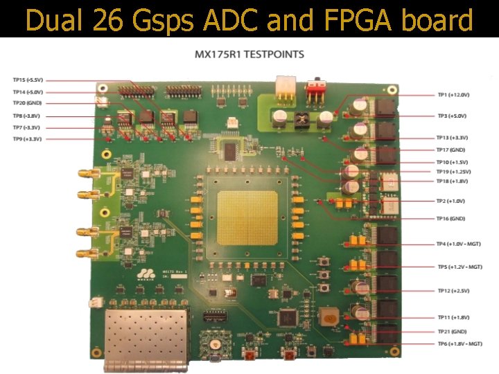 Dual 26 Gsps ADC and FPGA board 