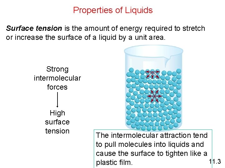 Properties of Liquids Surface tension is the amount of energy required to stretch or