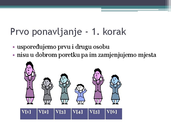 Prvo ponavljanje - 1. korak • uspoređujemo prvu i drugu osobu • nisu u