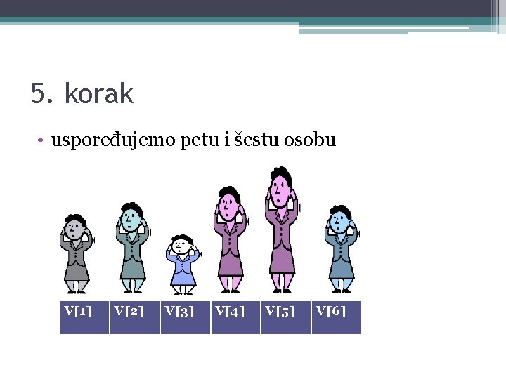 5. korak • uspoređujemo petu i šestu osobu V[1] V[2] V[3] V[4] V[5] V[6]