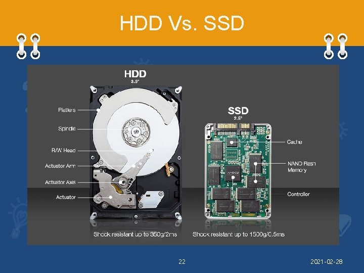 HDD Vs. SSD 22 2021 -02 -28 