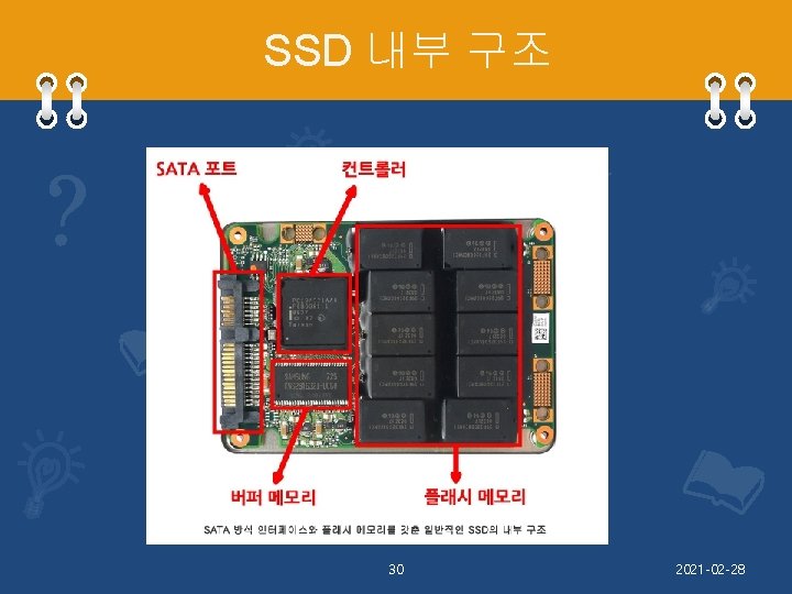  SSD 내부 구조 30 2021 -02 -28 