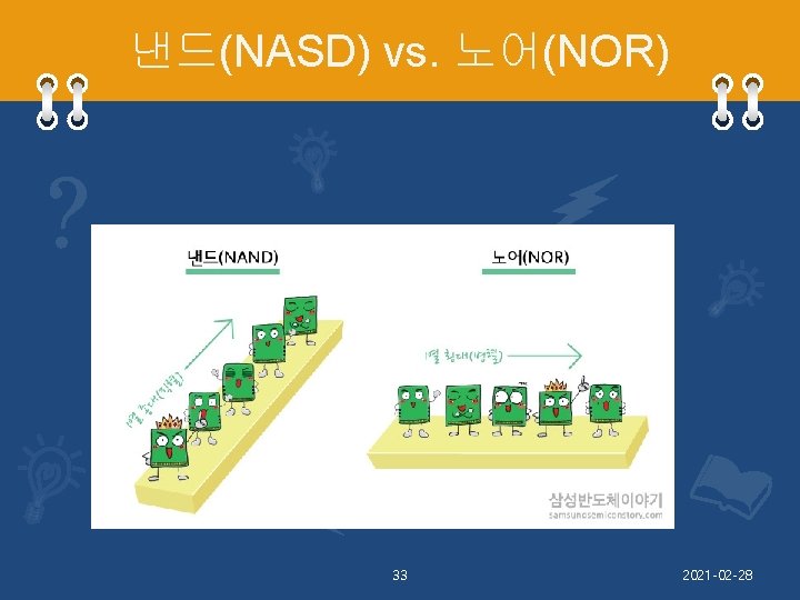 낸드(NASD) vs. 노어(NOR) 33 2021 -02 -28 
