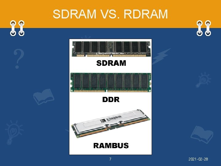 SDRAM VS. RDRAM 7 2021 -02 -28 