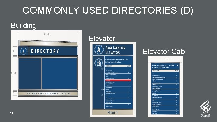 COMMONLY USED DIRECTORIES (D) Building Elevator Cab 10 