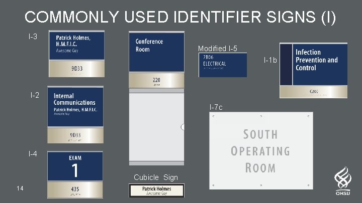 COMMONLY USED IDENTIFIER SIGNS (I) I-3 Modified I-5 I-1 b I-2 I-7 c I-4