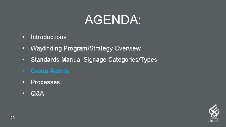 AGENDA: • Introductions • Wayfinding Program/Strategy Overview • Standards Manual Signage Categories/Types • Group