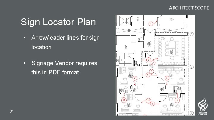 ARCHITECT SCOPE Sign Locator Plan • Arrow/leader lines for sign location • Signage Vendor