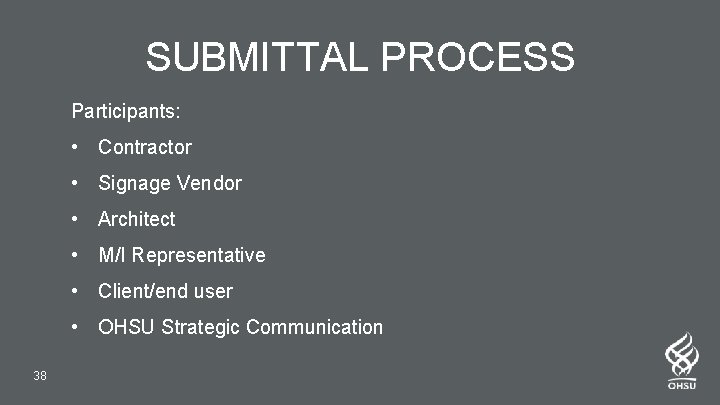 SUBMITTAL PROCESS Participants: • Contractor • Signage Vendor • Architect • M/I Representative •