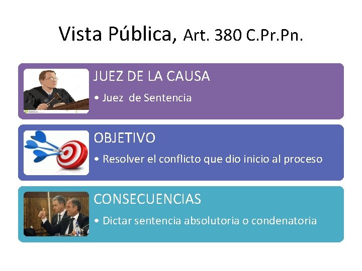 Vista Pública, Art. 380 C. Pr. Pn. JUEZ DE LA CAUSA • Juez de