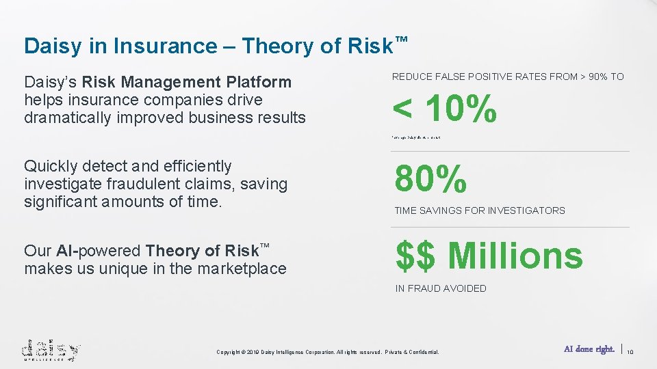 Daisy in Insurance – Theory of Risk™ Daisy’s Risk Management Platform helps insurance companies