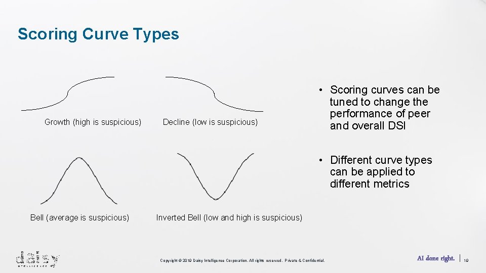 Scoring Curve Types Growth (high is suspicious) Decline (low is suspicious) • Scoring curves