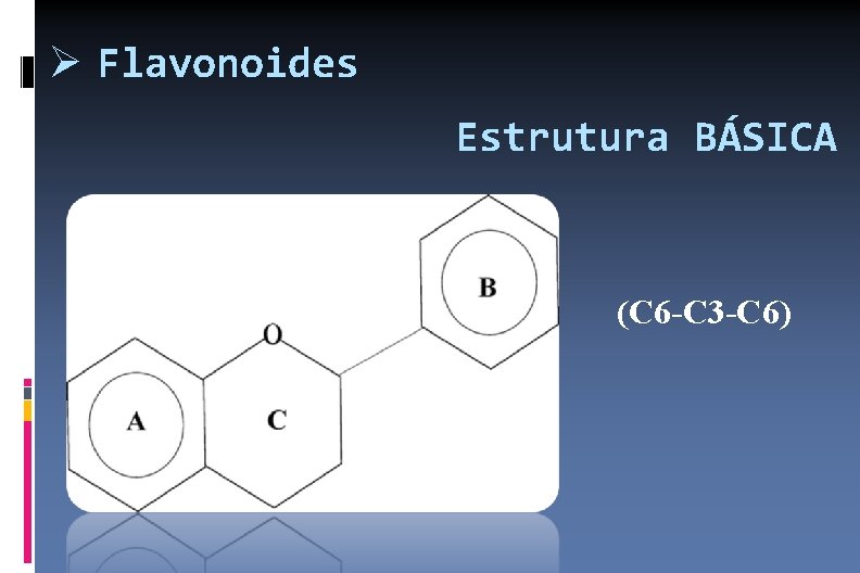  Flavonoides Estrutura BÁSICA (C 6 -C 3 -C 6) 