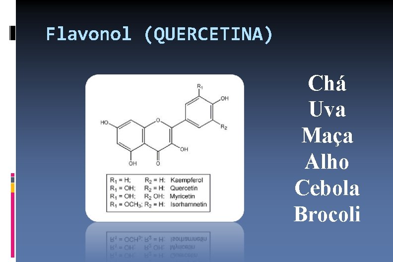 Flavonol (QUERCETINA) Chá Uva Maça Alho Cebola Brocoli 