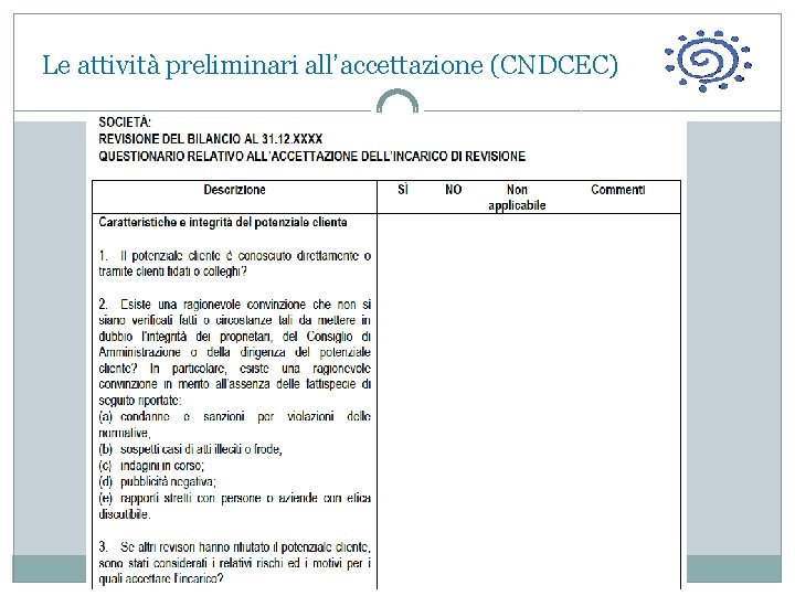  Le attività preliminari all’accettazione (CNDCEC) 