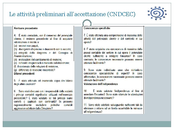  Le attività preliminari all’accettazione (CNDCEC) 