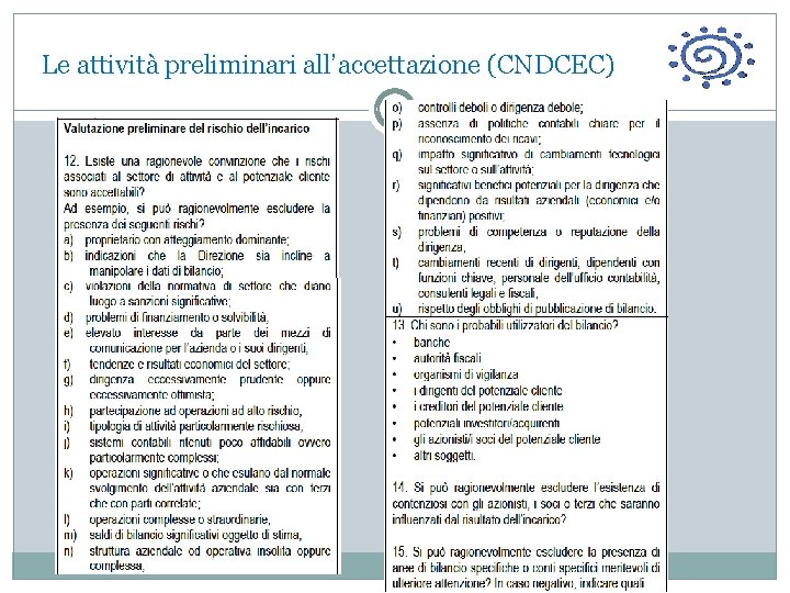  Le attività preliminari all’accettazione (CNDCEC) 