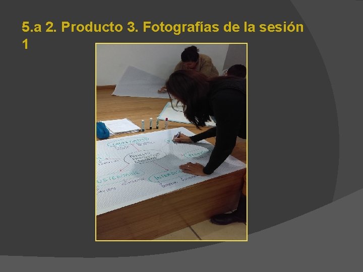 5. a 2. Producto 3. Fotografías de la sesión 1 