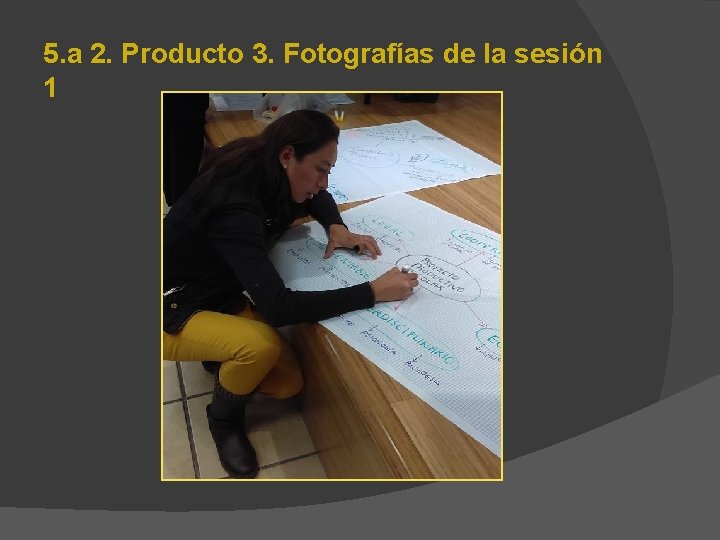 5. a 2. Producto 3. Fotografías de la sesión 1 