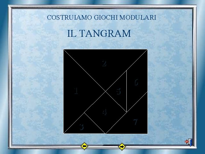 COSTRUIAMO GIOCHI MODULARI IL TANGRAM 2 1 5 4 3 6 7 