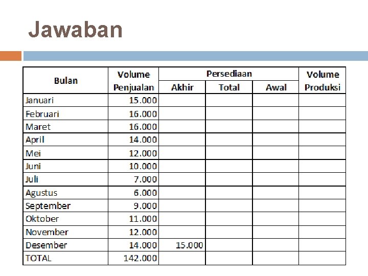 Jawaban 