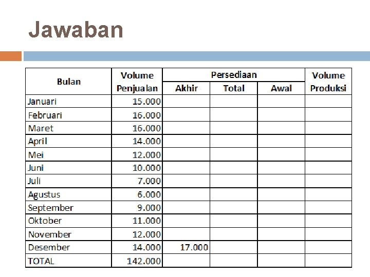 Jawaban 