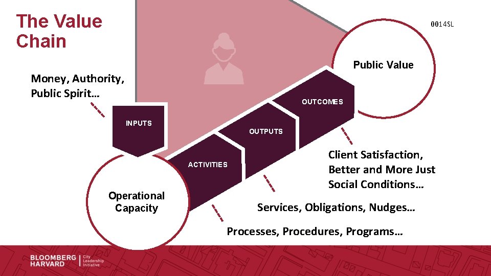 0014 Sl The Town Librarian And The Latchkey