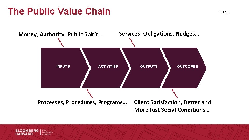 0014 Sl The Town Librarian And The Latchkey