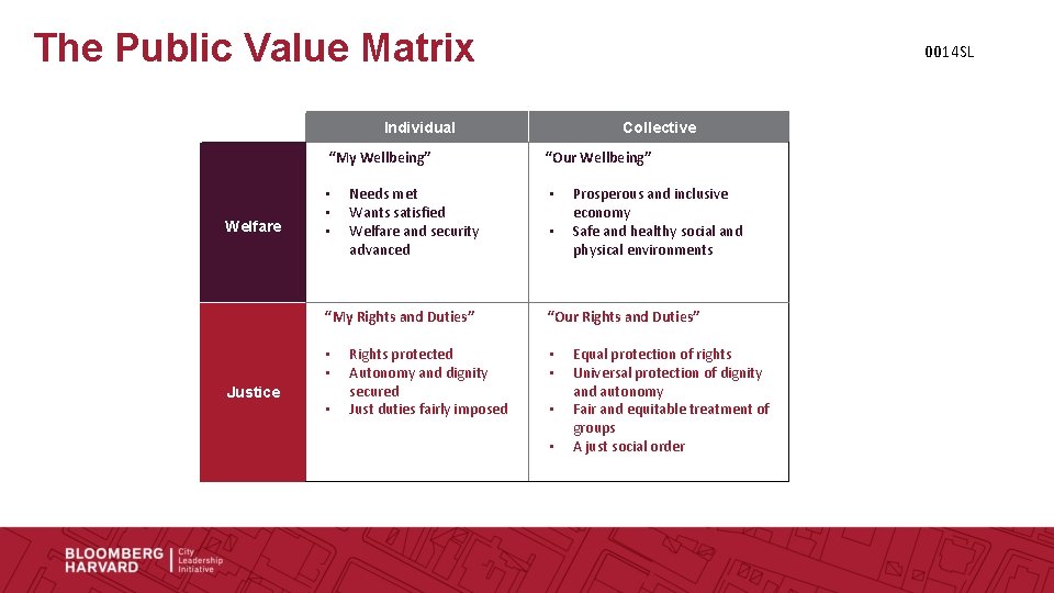 0014 Sl The Town Librarian And The Latchkey