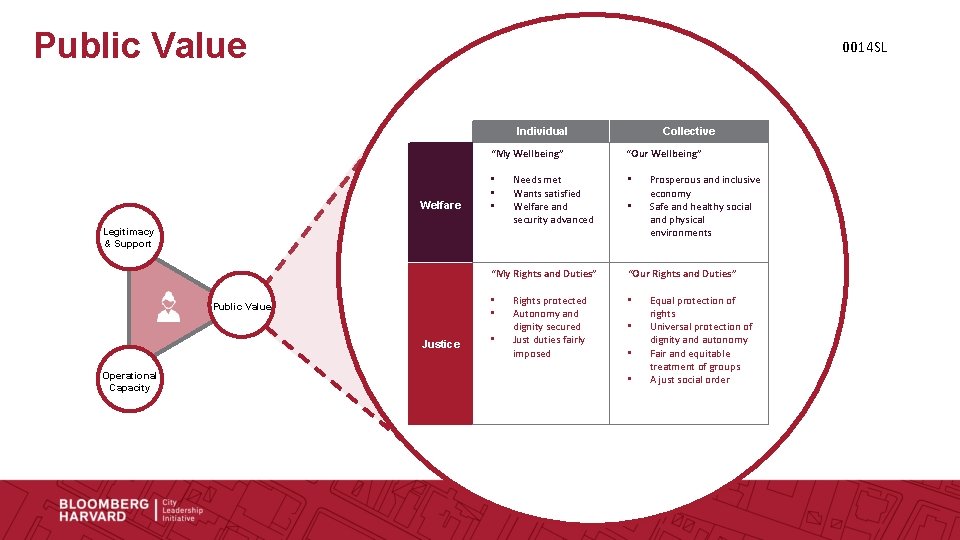 0014 Sl The Town Librarian And The Latchkey