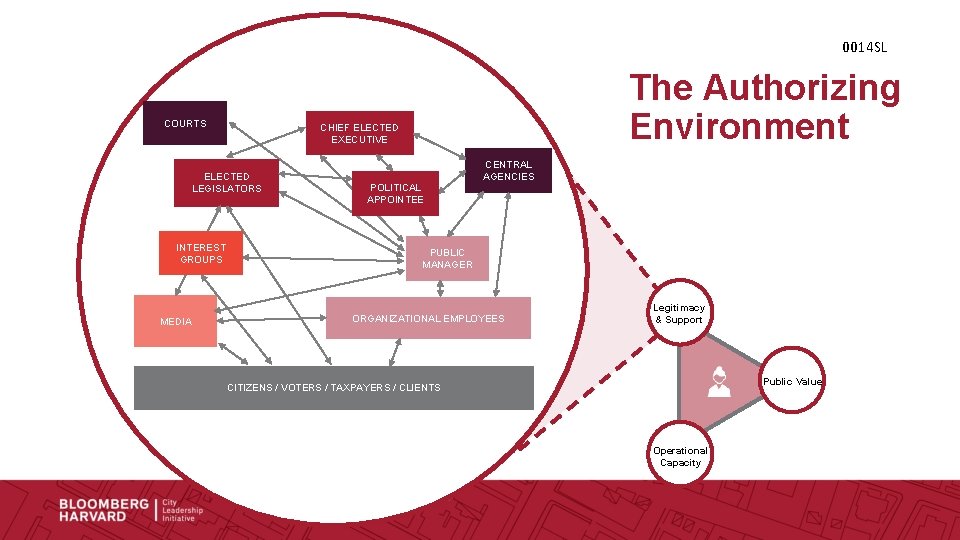0014 Sl The Town Librarian And The Latchkey