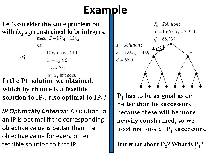 Example Let’s consider the same problem but with (x 1, x 2) constrained to